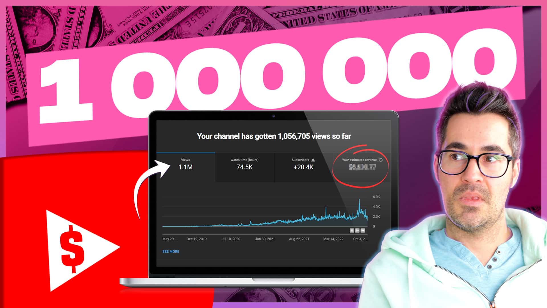Un million de vues YouTube, combien ça rapporte ? (Combien gagnent les YouTubeurs)