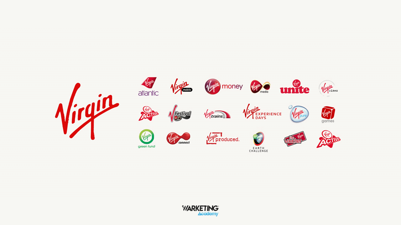 Architecture de marque de Virgin